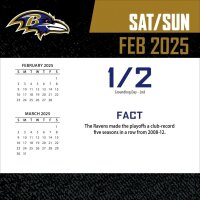 NFL - Baltimore Ravens - Calendario da tavolo 2025