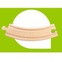 Chemin de fer NOPPI &ndash; 8 grandes voies courbes en bois