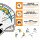 NFL - Los Angeles Chargers - Helmet - Wooden Puzzle